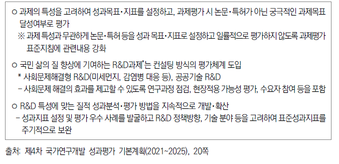 중점 추진과제 “R&D 특성을 고려한 맞춤형 평가 추진” 내용