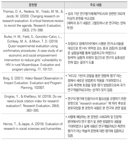 유효 문헌 중 미활용 문헌의 내용