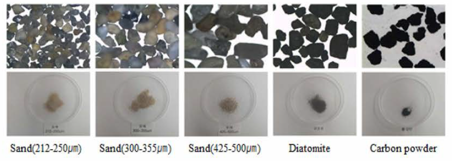 Types of the settlement substrate used in seedling test