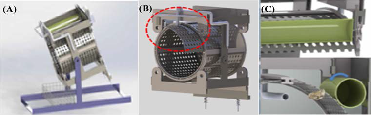 Images of the oyster sorting system. A, Equipment overview; B, Image of the panel exchange (red circle) for oyster size selection; C, Trapping prevention during oyster sorting process