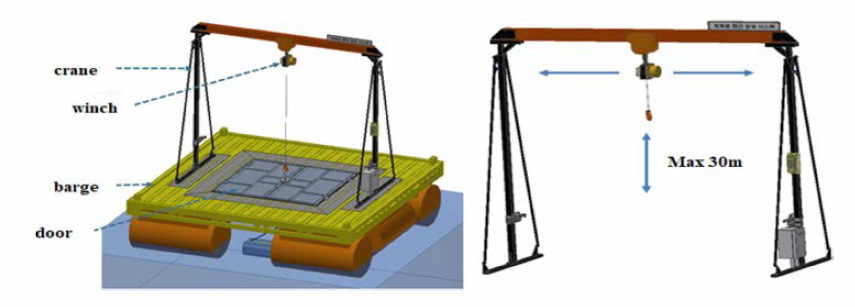 Images of the oyster nursery system using the 3D CAD program