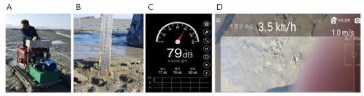 First field test of prototype shellfish collecting equipment (in production) at Gochang tidal flats in November 2017. A and B, Investigation of depth into the tidal flat; C, Engine noise survey; D, Speed test of the equipment