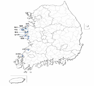 The health level of clams by region to investigate the genetic superiority of the adult group in 2020