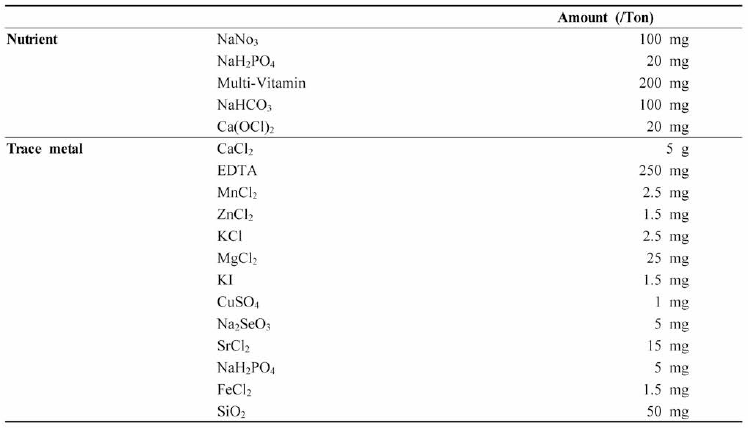 Nutrient and trace metal enhancement media for phytoplankton blooming