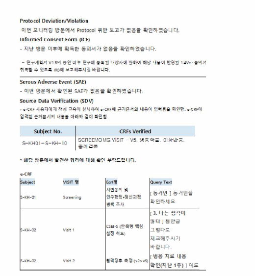 모니터링 f/u letter