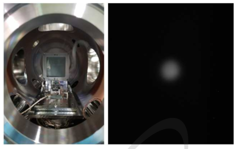 UV입사용 반사 미러 뒤 쪽에 모터로 구동 되는 스테이지 위에 전자 충돌 시 발광하는 포스포 스크린을 장착(좌). CCD 카메라에 포착된 전자 방출 (우)