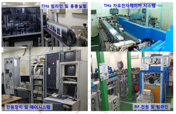 한국원자력연구원의 마이크로트론 기반 THz 자유전자레이저 시스템 해체, 이전 전 사진
