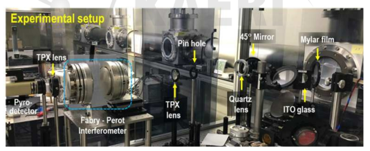 Experimental Set-up 사진