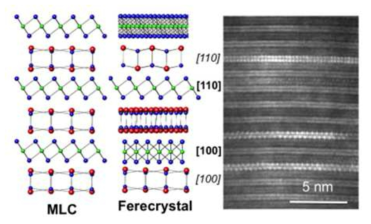 Misfit layered compound (MLCs)와 Ferecrystal