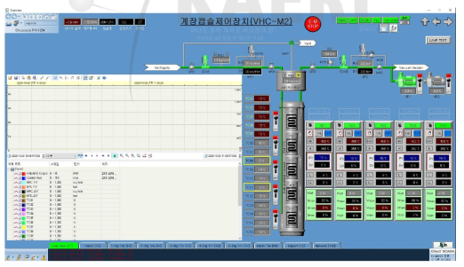 노외시험용 제어장치에 적용된 MMI 프로그램