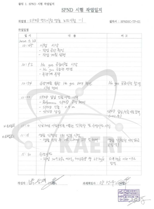 장수명 SPND 연소시험 캡슐 노외시험 작업일지(1)