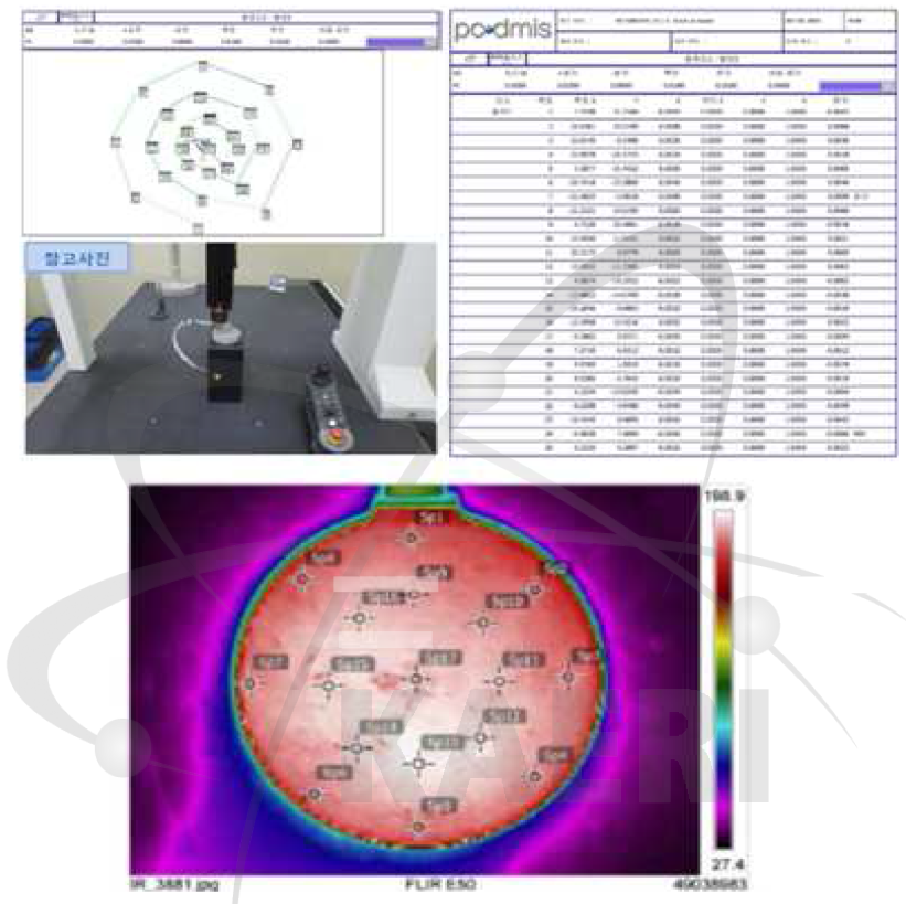 테스트용 1 mm wafer 및 표면 온도 측정 평가 진행 결과