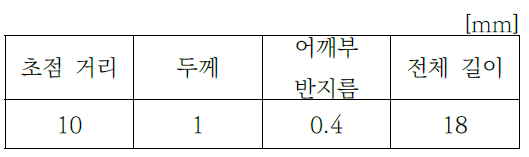 소형 인장 시험편 크기