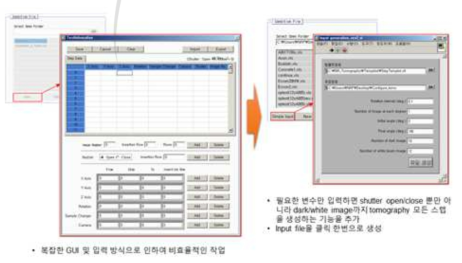 필요한 변수만 입력하면 full step의 input file 생성 기능 추가