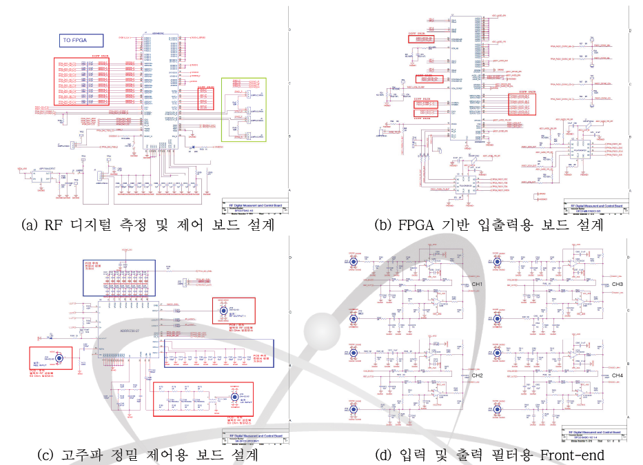 초전도 전자가속기용 고주파피드백시스템 부분 제작용 회로 세부 설계