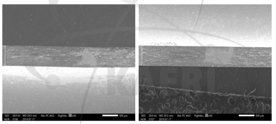 150℃(2차) 시험 후 피로균열 및 DHC 균열 영역 (L: Side1, R: Side2)