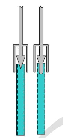 변형된 Guide Thimble 교정 개념도