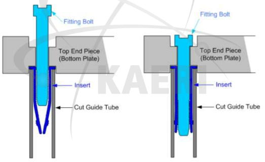 Guide Thimble과 하단 플레이트의 고정방법 개념도