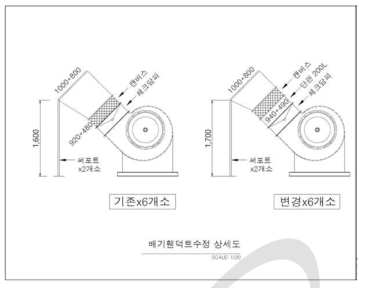 배기팬 덕트 추가 상세도