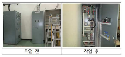 비상발전기 패널 교체 작업