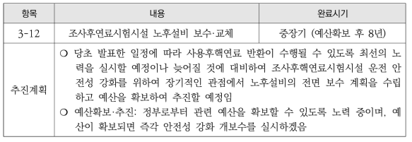 「원자력시설 안전성 시민검증단」 검증결과 후속조치 계획(2018.11.)