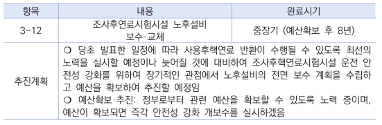 「원자력시설 안전성 시민검증단」 검증결과 후속조치 계획(2018.11.)