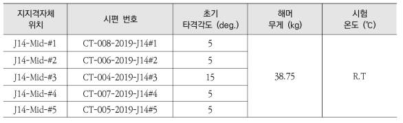 J14 중간 지지격자체 충격시험 조건