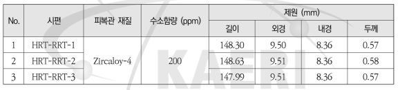 미조사 피복관 수소화물 재배열시험 시편종류 및 제원