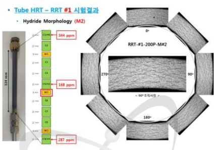 미조사 Zircaloy-4 피복관 HRT-RRT-1의 수소분석 및 조직시험 결과