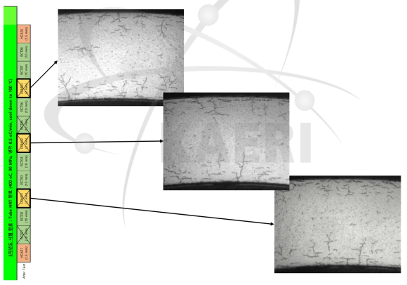 K23-G14-01 시편의 HRT 후 수소화물 조직분석 사진 (90MPa, 400℃, 1 Cycle)