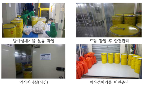 PRIDE 방사성폐기물 작업 및 이관