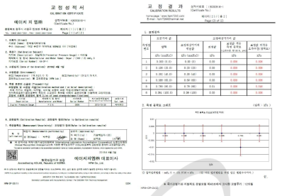 차압계 교정성적서