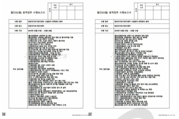 용역업무 수행보고서