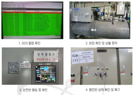 MCC 분전반 매칭 관련