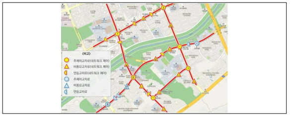 ATOM 시스템 실증평가 테스트베드