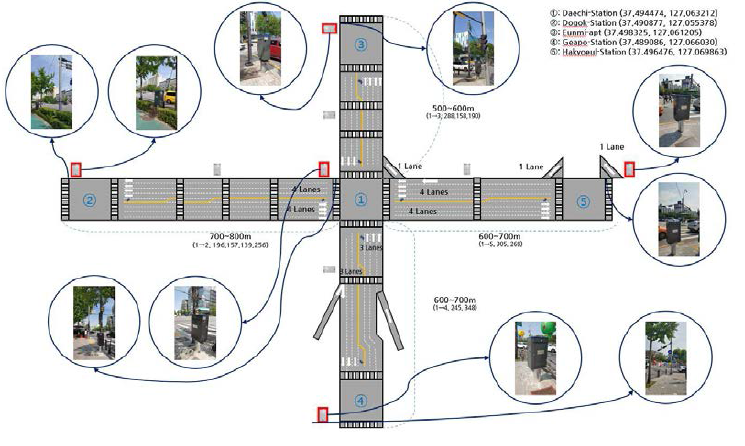 교통정보 수집장치 현장 설치 위치도