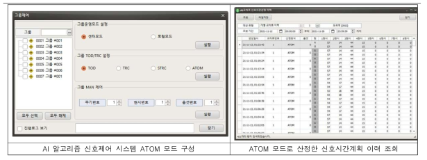 신호운영 SW 내 ATOM 모드 구성방식 및 신호산정 이력 조회