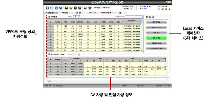 인터페이스 SW 주요 운영화면