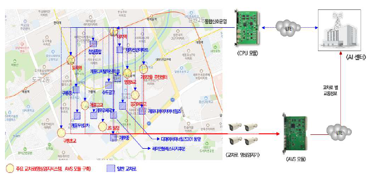 AI 신호운영시스템 Test-bed 공간적 범위(총 19개 교차로)