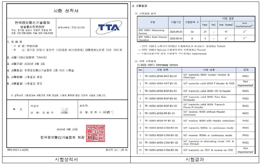 공인기관(TCI) 표준 시험 평가결과