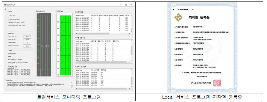 Local 서비스 저작권 등록 및 모니터링 프로그램