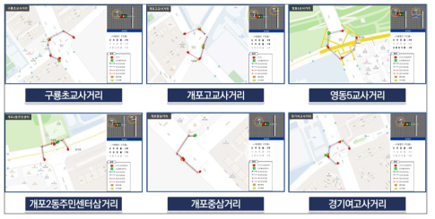 테스트 베드 구축 현장 통신 선로 구성방안