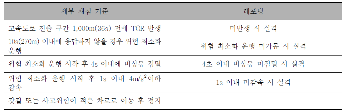 자율주행 차량 세부 기준 - 고속도로 진출구간