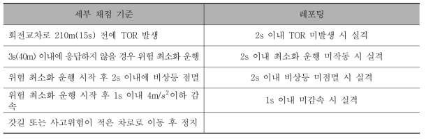 자율주행 차량 세부 기준 - 회전교차로