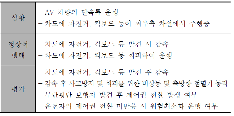 보행자(자전거)회피 시나리오