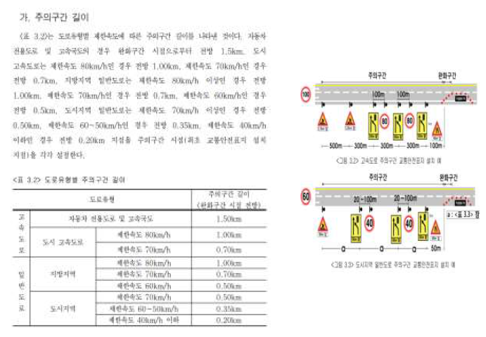 도로 공사장 교통관리 지침 부분 발췌