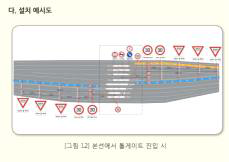 고속도록 교통안전시설물 설치 매뉴얼 부분 발췌