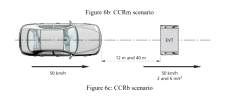 Euro NCAP AEB 시나리오 예시 발췌