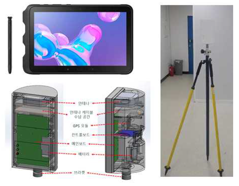 유지관리용 장비 GPS 및 외부 통신 모듈 디자인