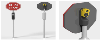IoT 교통안전시설 안전표지 지주 체결형 및 체결장치 예상결과물